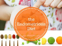 How Diet can help with Endometriosis